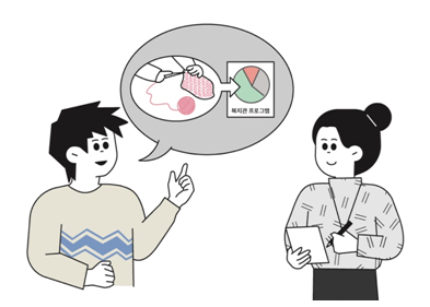 늘푸른나무복지관은 발달장애인의 의견을 열심히 듣고, 복지관을 운영할 때 발달장애인이 원하는 것을 하기 위해 노력합니다.